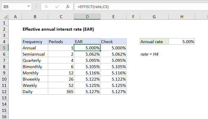 How To Find Annual Worth In Excel